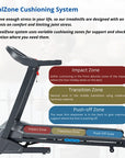 Tempo TP108 Treadmill – Space-Saving Home Treadmill