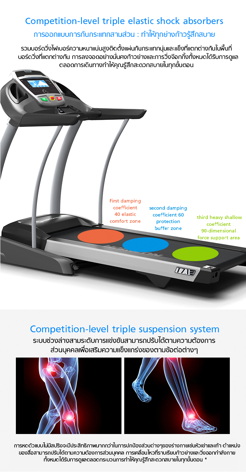 Horizon Treadmill Elite T7.1