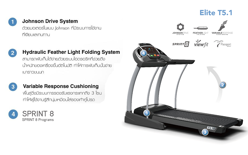 Horizon Treadmill Elite T5.1