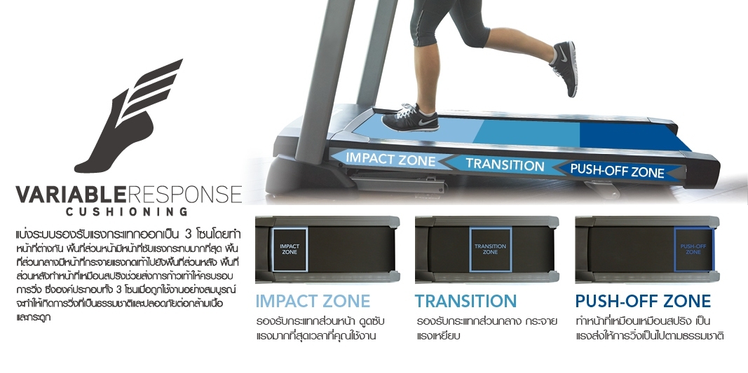 Horizon Treadmill Elite T5.1
